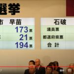 【石破ショック】2024年自民党総裁選相場まとめ ～株と選挙は本当に読めない～【高市ロス】