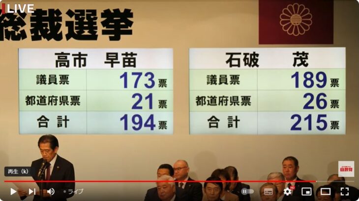 【石破ショック】2024年自民党総裁選相場まとめ ～株と選挙は本当に読めない～【高市ロス】